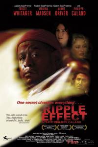 Смотреть Волновой эффект Ripple Effect (2007) онлайн
