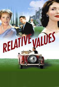     - Relative Values 