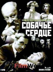 ������� ������ (��) ������� ������ (��) 1988 ������ ��� �����������