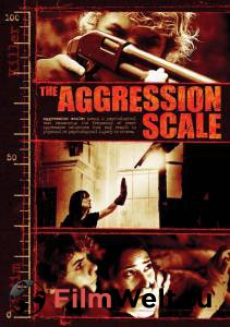     - The Aggression Scale
