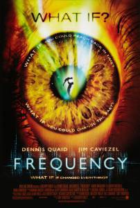  Frequency (2000)  