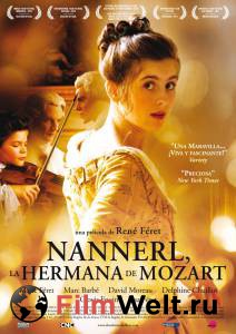     / Nannerl, la soeur de Mozart