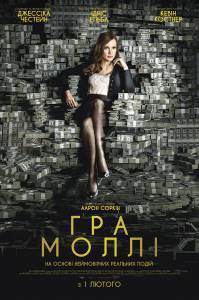 Смотреть кинофильм Большая игра Molly's Game онлайн Смотреть кинофильм Большая игра Molly's Game онлайн