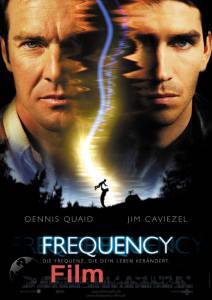     - Frequency - (2000) 