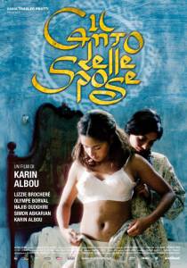 �������� ������������� ����� ����� ������ / [2008] ������