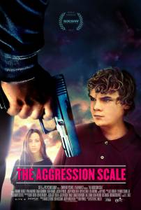    - The Aggression Scale 